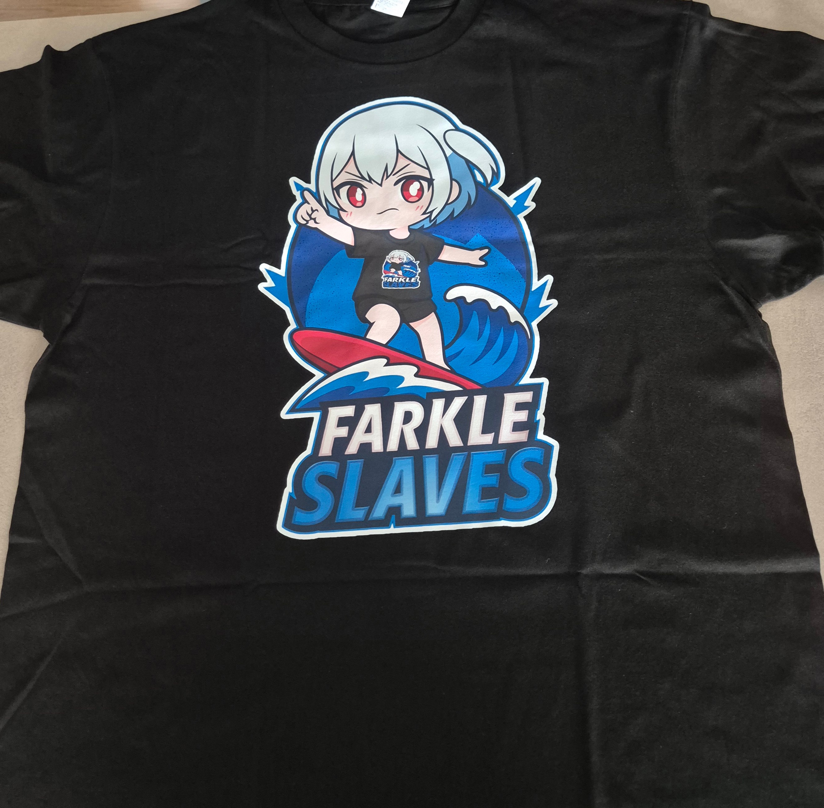 review